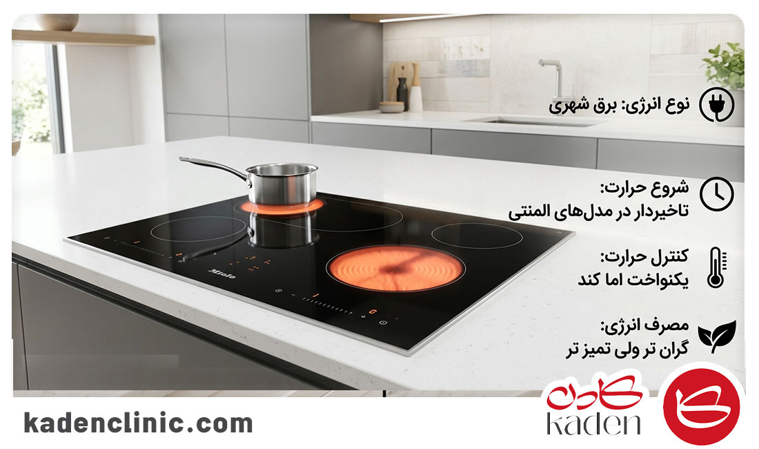 مقایسه‌ی سریع  اجاق گازی و اجاق برقی